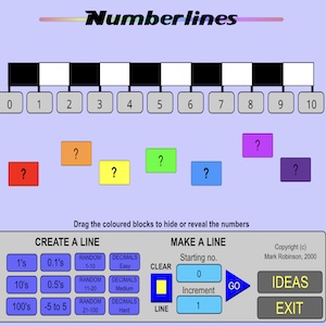 number lines